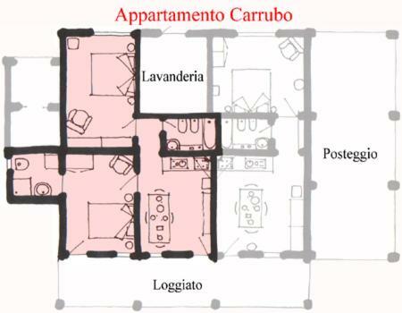 Alloggio per agriturismo Pian Del Noce *